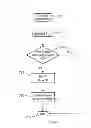 Fig. 07 - Method for identifying changes in signal frequencies emitted by a stylus interacting with a digitizer sensor
