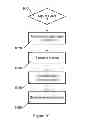 Fig. 10 - Method for identifying changes in signal frequencies emitted by a stylus interacting with a digitizer sensor