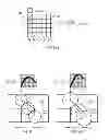 Fig. 05 - Position sensing methods and devices with dynamic gain for edge positioning