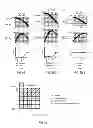 Fig. 07 - Position sensing methods and devices with dynamic gain for edge positioning