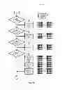 Fig. 09 - Position sensing methods and devices with dynamic gain for edge positioning