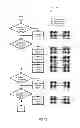 Fig. 10 - Position sensing methods and devices with dynamic gain for edge positioning