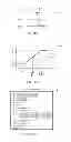 Fig. 20 - Position sensing methods and devices with dynamic gain for edge positioning