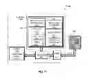 Fig. 27 - Position sensing methods and devices with dynamic gain for edge positioning