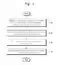 Fig. 08 - Touch panel providing tactile feedback in response to variable pressure and operation method thereof