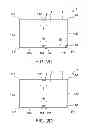 Fig. 04 - Optical touch system with brightness compensation and brightness compensation method thereof