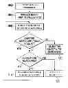 Fig. 01 - Precise object selection in touch sensing systems