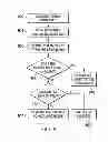 Fig. 06 - Precise object selection in touch sensing systems