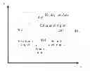 Fig. 01 - Processing method for touch operation and terminal
