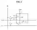 Fig. 03 - Liquid crystal display device and method for driving the same