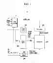 Fig. 02 - Light emission driver for display device, display device and driving method thereof