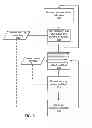 Fig. 07 - Dynamic graphics rendering scheduling