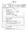 Fig. 09 - Dynamic graphics rendering scheduling