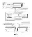 Fig. 02 - Electronic document thinning