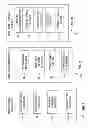 Fig. 06 - Methods and systems using a fluid treatment polar graph