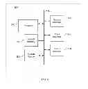 Fig. 06 - VARIABLE LENGTH ANIMATIONS BASED ON USER INPUTS