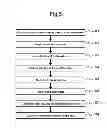 Fig. 06 - DISPLAY SYSTEM