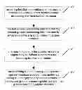Fig. 01 - Graphic rendering engine and method for implementing graphic rendering engine