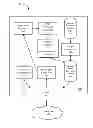 Fig. 01 - Server-based fast remote display on client devices