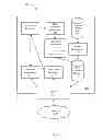 Fig. 04 - Server-based fast remote display on client devices