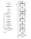 Fig. 09 - Centralised interactive graphical application server