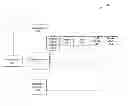 Fig. 01 - Techniques to control self refresh display functionality