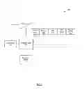 Fig. 04 - Techniques to control self refresh display functionality