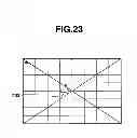 Fig. 22 - Projection apparatus, projection control apparatus, projection system, and projection state adjustment method