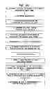 Fig. 19 - Automatic identification of a tool