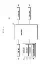 Fig. 04 - SCREEN DISPLAY CONTROL METHOD OF TERMINAL