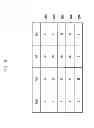 Fig. 10 - SCREEN DISPLAY CONTROL METHOD OF TERMINAL