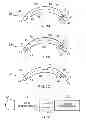 Fig. 03 - Electronic device controlled by flexing