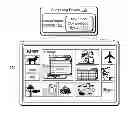 Fig. 01 - User and device movement based display compensation