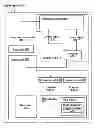 Fig. 01 - DISPLAY DEVICE AND PROGRAM
