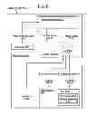 Fig. 07 - DISPLAY DEVICE AND PROGRAM