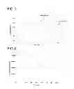 Fig. 04 - LIQUID CRYSTAL DISPLAY DEVICE