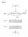 Fig. 08 - LIQUID CRYSTAL DISPLAY DEVICE