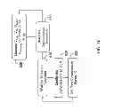 Fig. 16 - SYSTEM AND METHOD FOR COMPENSATION OF NON-UNIFORMITIES IN LIGHT EMITTING DEVICE DISPLAYS