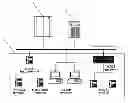 Fig. 01 - MULTI-POINT VIDEO CONFERENCE SYSTEM AND MEDIA PROCESSING METHOD THEREOF