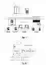 Fig. 02 - MULTI-POINT VIDEO CONFERENCE SYSTEM AND MEDIA PROCESSING METHOD THEREOF