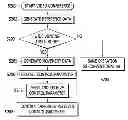 Fig. 01 - Method and apparatus for widening viewing angle in video conferencing system