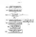 Fig. 03 - Method and apparatus for widening viewing angle in video conferencing system
