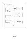 Fig. 02 - AUXILIARY EQUIPMENT AND METHOD FOR ASSISTING USAGE OF EYEDROPPER