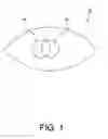Fig. 02 - Pupil detection device