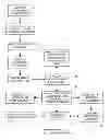Fig. 02 - METHOD OF SENDING AND PROCESSING EVENT IMAGES