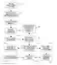 Fig. 01 - METHOD OF SENDING AND PROCESSING EVENT IMAGES