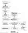 Fig. 02 - METHOD OF SENDING AND PROCESSING EVENT IMAGES