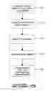 Fig. 05 - METHOD OF SENDING AND PROCESSING EVENT IMAGES