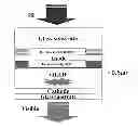 Fig. 01 - INFRARED IMAGING DEVICE INTEGRATING AN IR UP-CONVERSION DEVICE WITH A CMOS IMAGE SENSOR