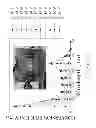 Fig. 04 - INFRARED IMAGING DEVICE INTEGRATING AN IR UP-CONVERSION DEVICE WITH A CMOS IMAGE SENSOR